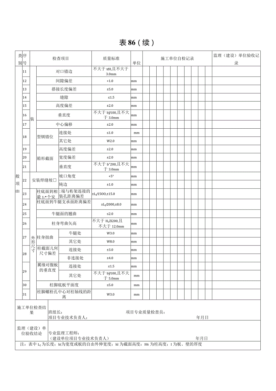 表86钢构件（单层钢柱）组装检验批质量验收记录.docx_第2页