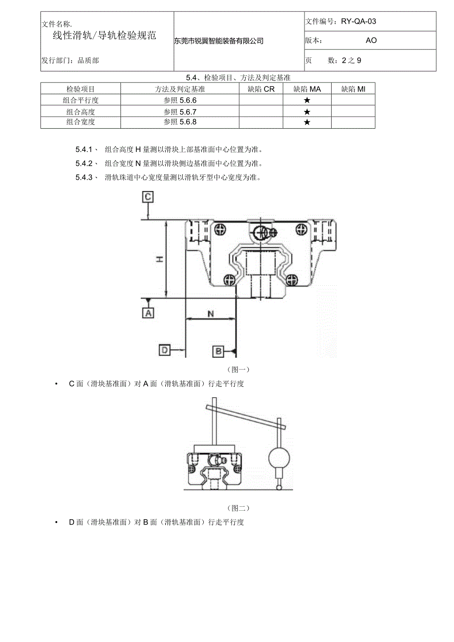 线性滑轨导轨检验规范.docx_第2页