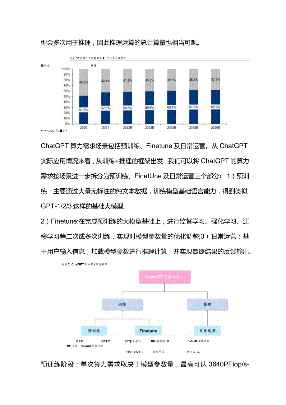 计算机行业AI服务器专题研究.docx_第3页