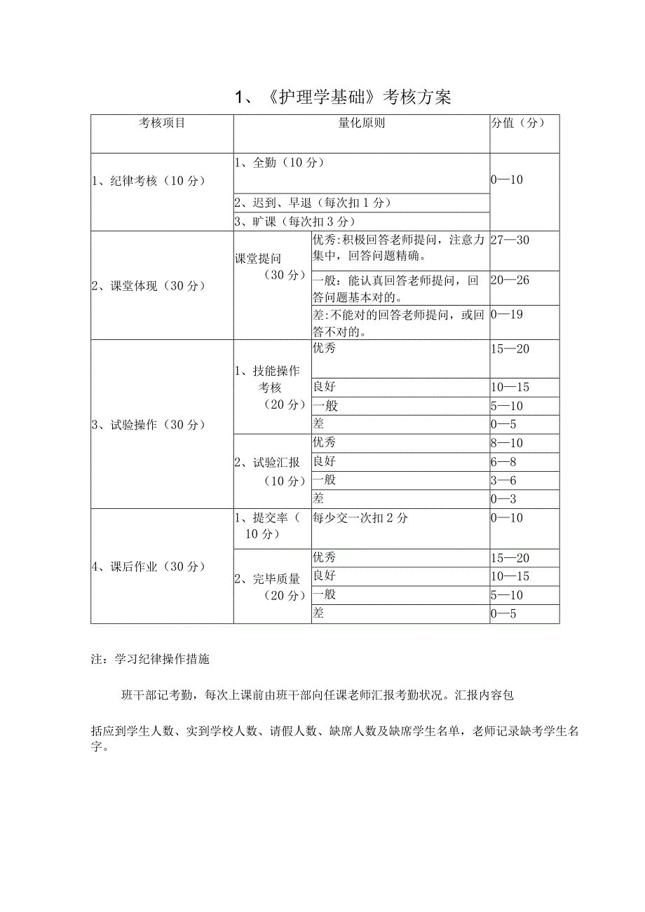 课程评估方案详解.docx_第1页