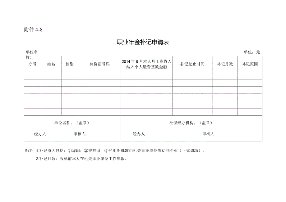 职业年金补记申请表.docx_第1页