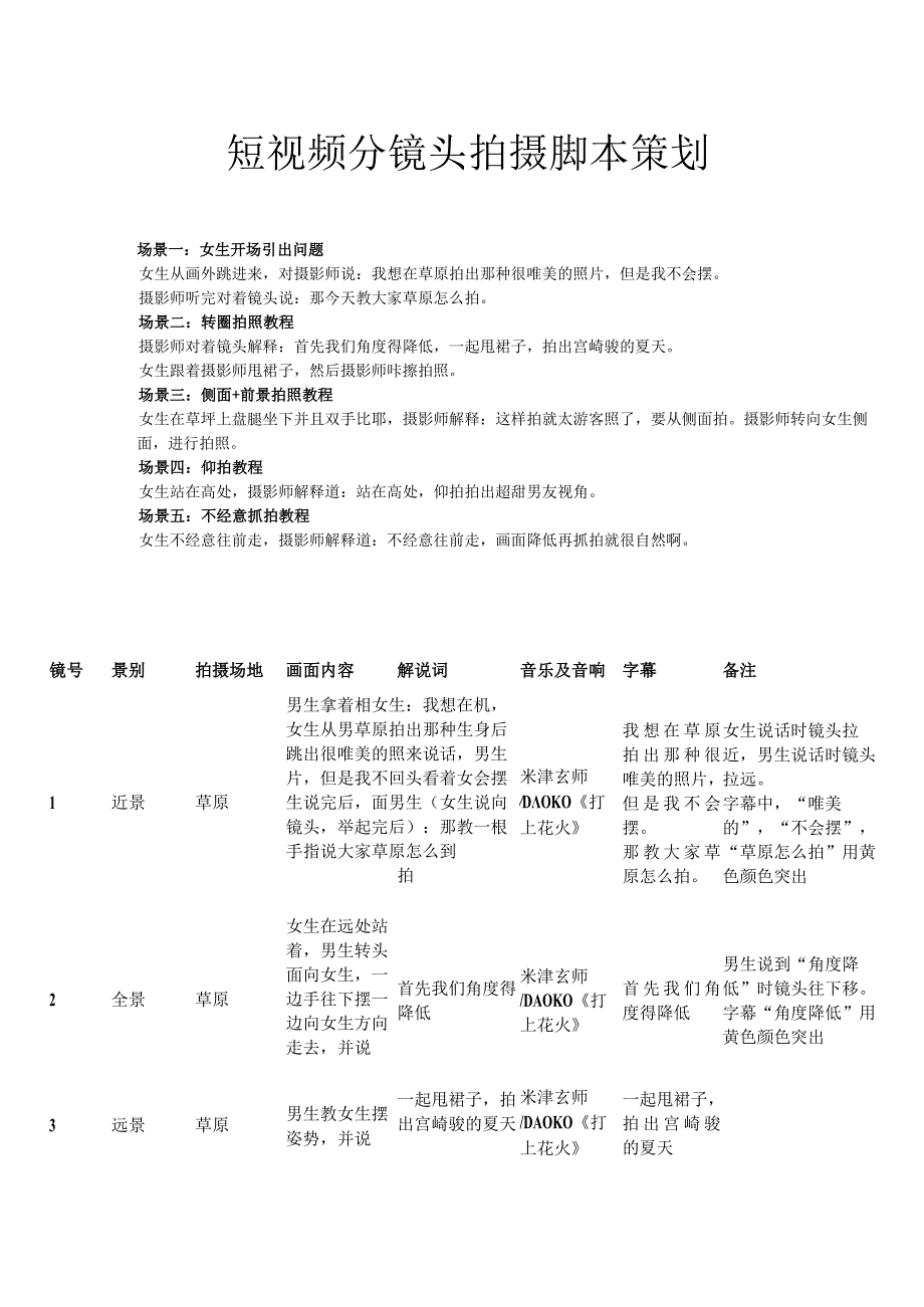 短视频分镜头拍摄脚本策划.docx_第1页