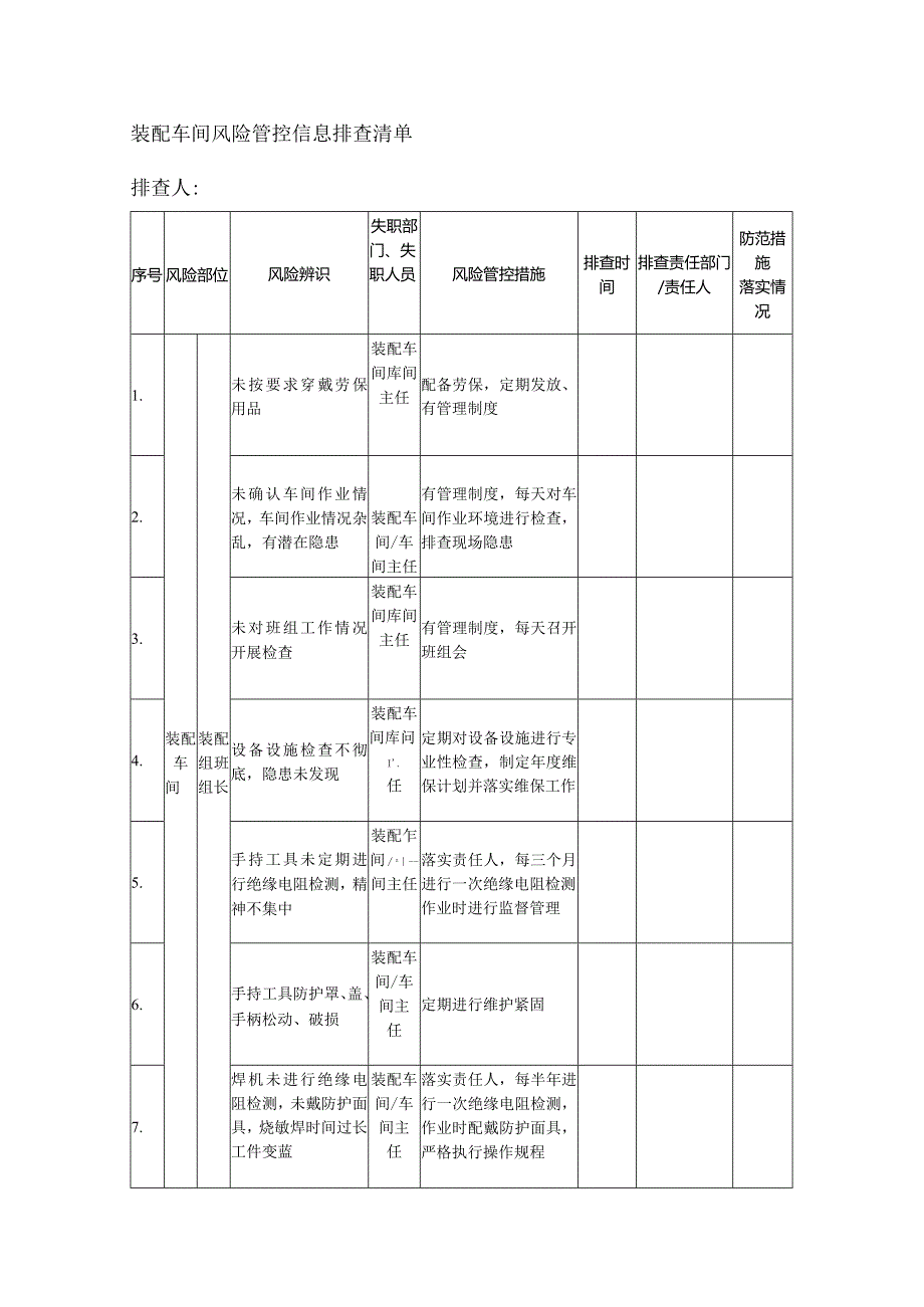 装配车间风险管控信息排查清单.docx_第1页