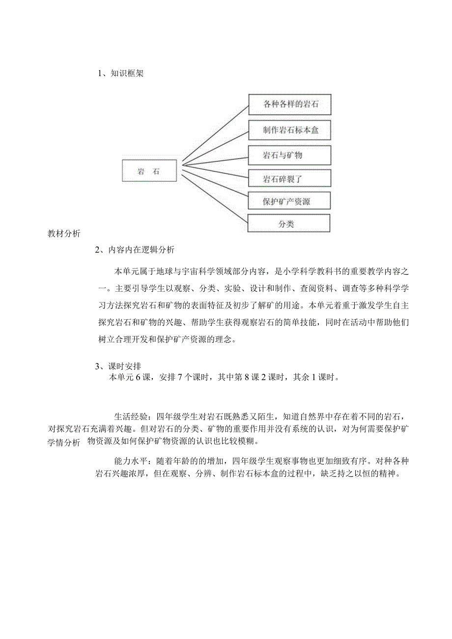 粤教版四上科学第二单元《岩石》单元整体作业设计.docx_第2页