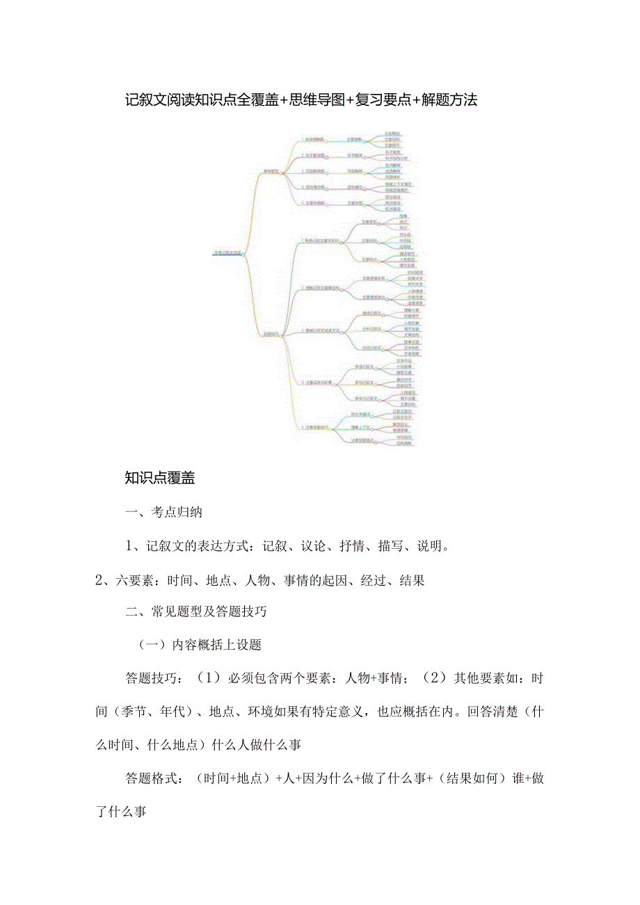 记叙文阅读知识点全覆盖+思维导图+复习要点+解题方法.docx_第1页