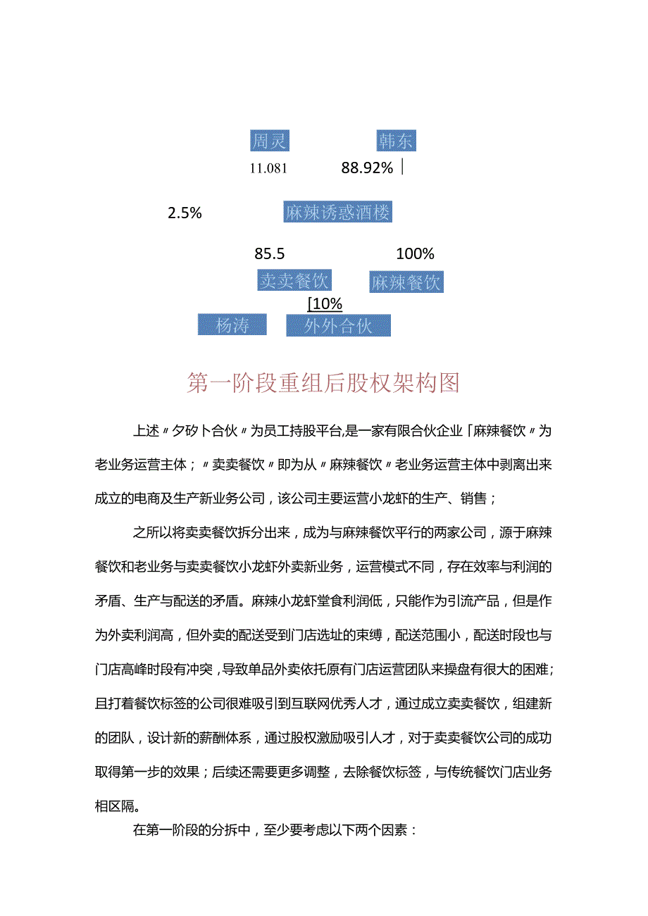 股权之道与术（十七）-——底层架构之新业务分拆时机选择与税负考虑.docx_第2页