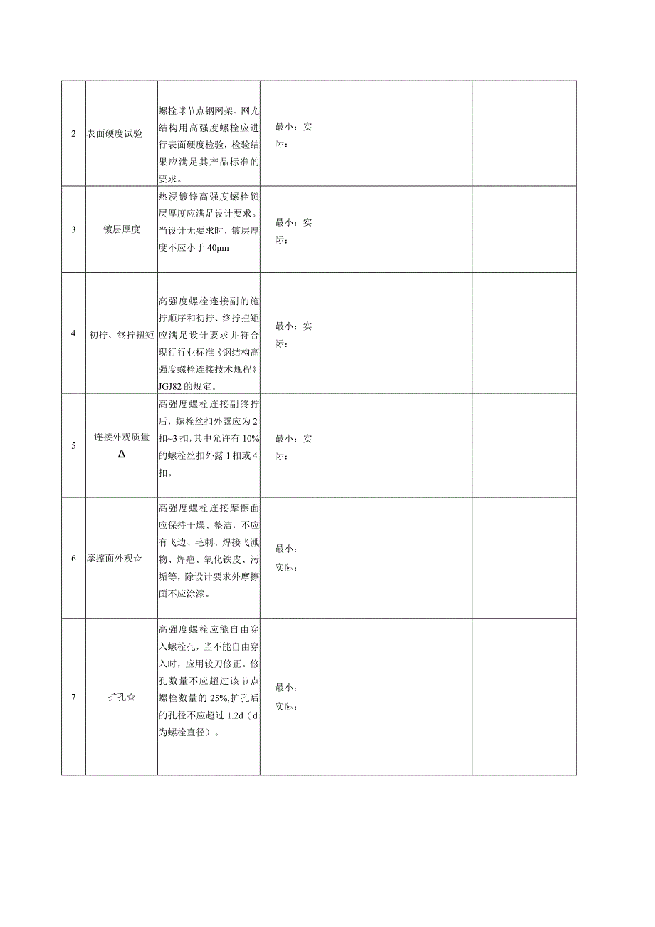 表142高强度螺栓连接检验批质量验收记录.docx_第3页