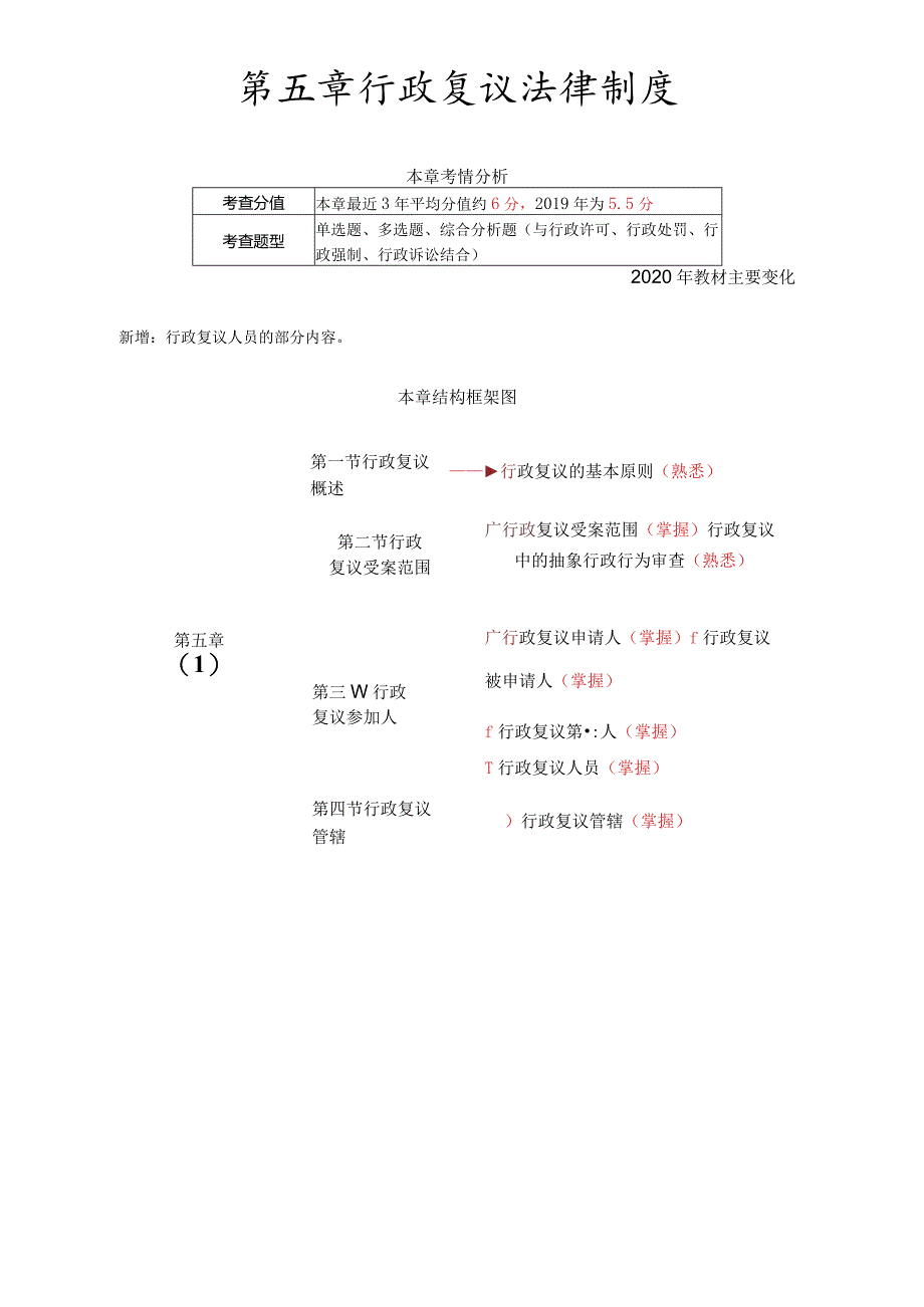 税务师考试-(法律)第16讲_行政复议的基本原则、受案范围、抽象行政行为审查、行政复议申请人.docx_第1页