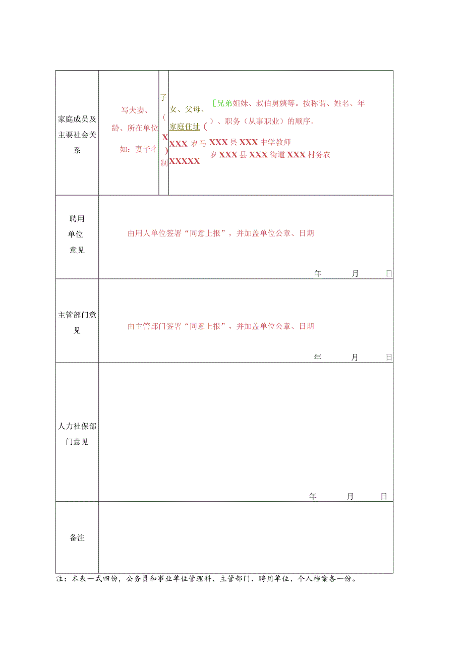 绍兴县招聘事业单位工作人员审批表.docx_第2页