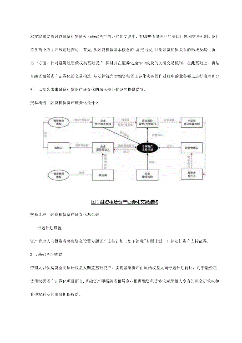 融资租赁证券化全面解析与操作手册.docx_第1页