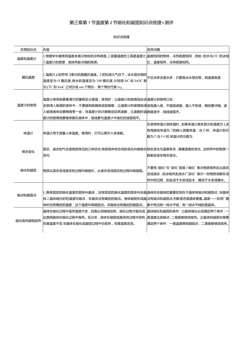 第三章第1节温度第2节熔化和凝固知识点梳理+测评.docx_第1页