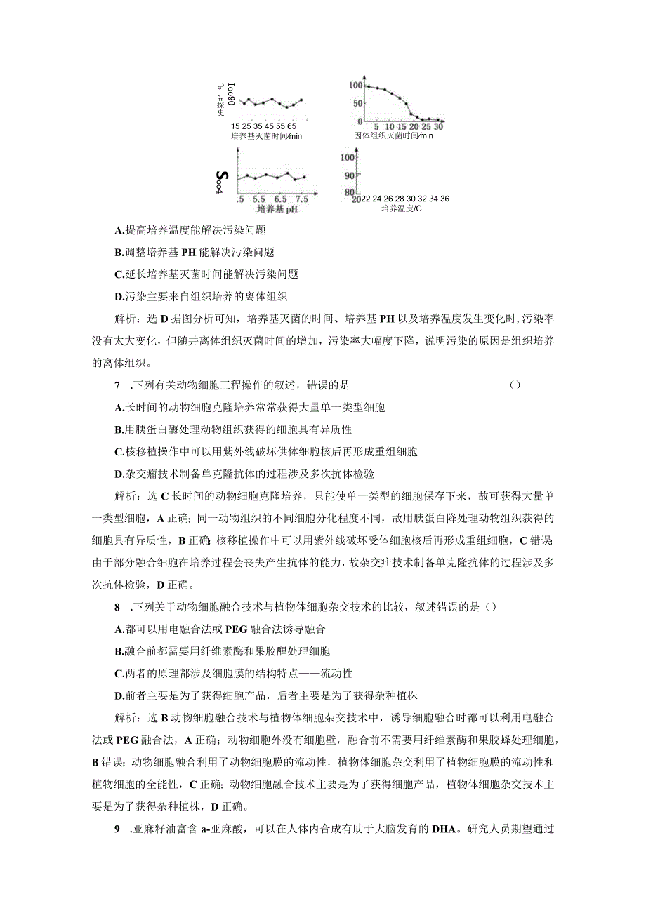 章末验收评价（二）细胞工程.docx_第3页