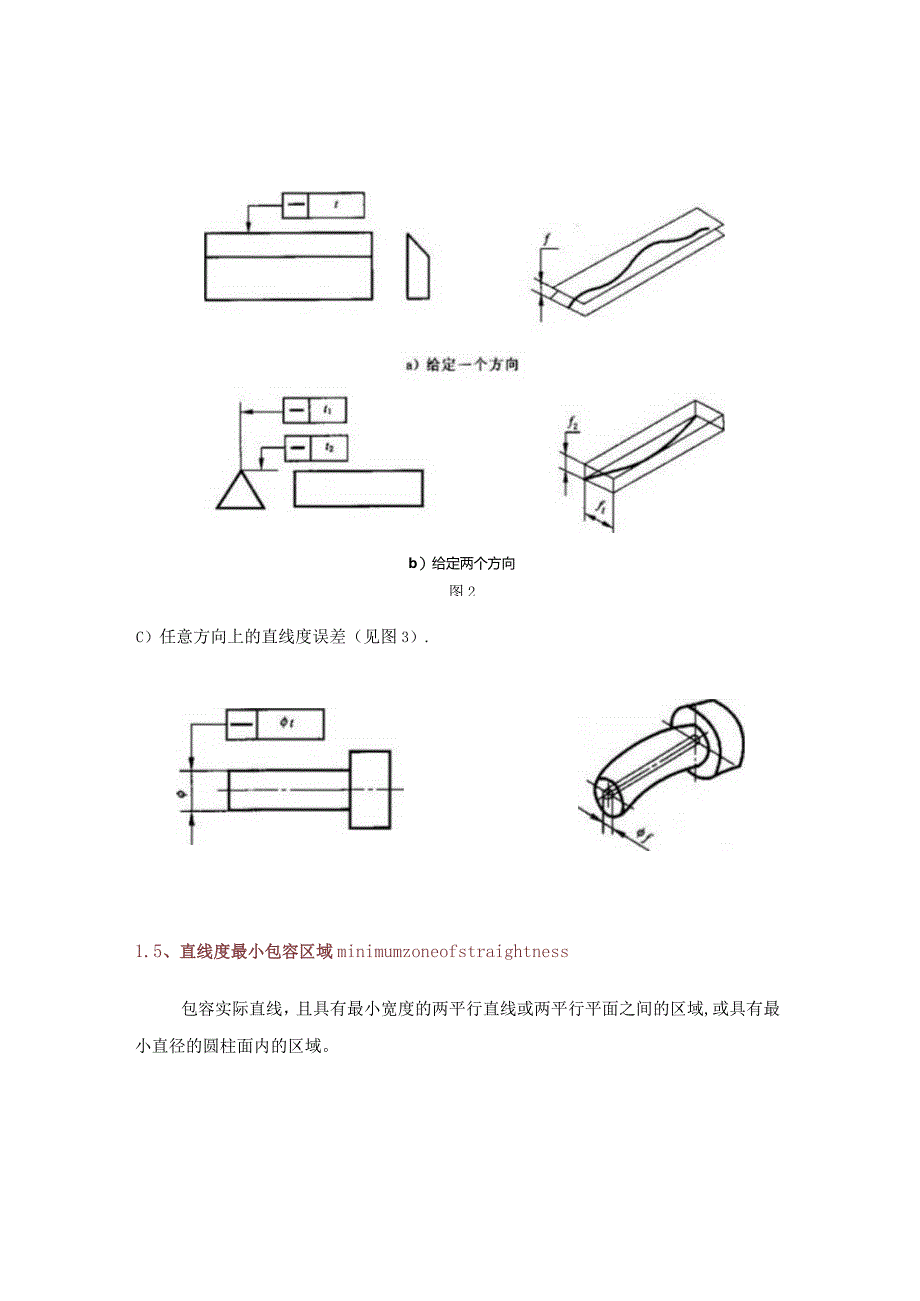 直线度术语和定义直线度检测方法作者_蓝鹏测控.docx_第3页