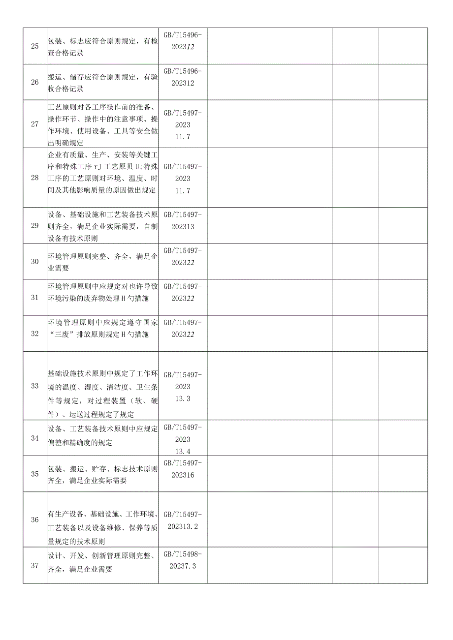 行为规范体系检查记录表.docx_第3页