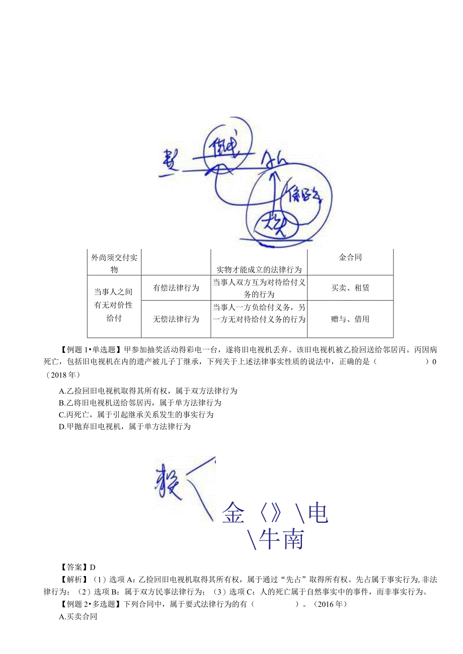 税务师考试-(法律)第34讲_法律行为的分类、法律行为的形式、法律行为的成立和生效、法律行为的效力样态.docx_第2页