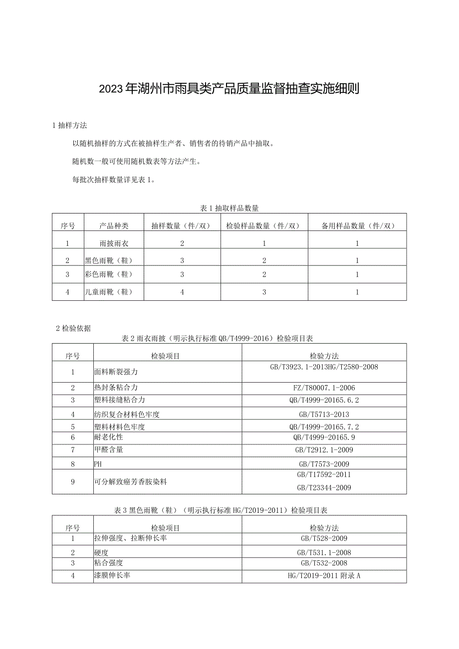 童鞋产品质量国家监督抽查实施细则.docx_第1页