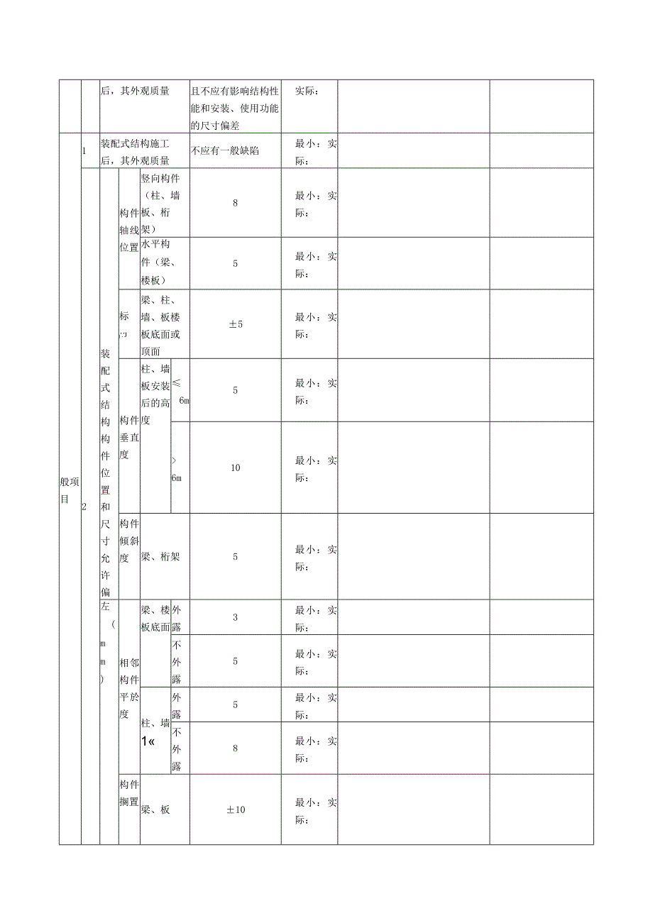 表133装配式结构安装与连接检验批质量验收记录.docx_第2页