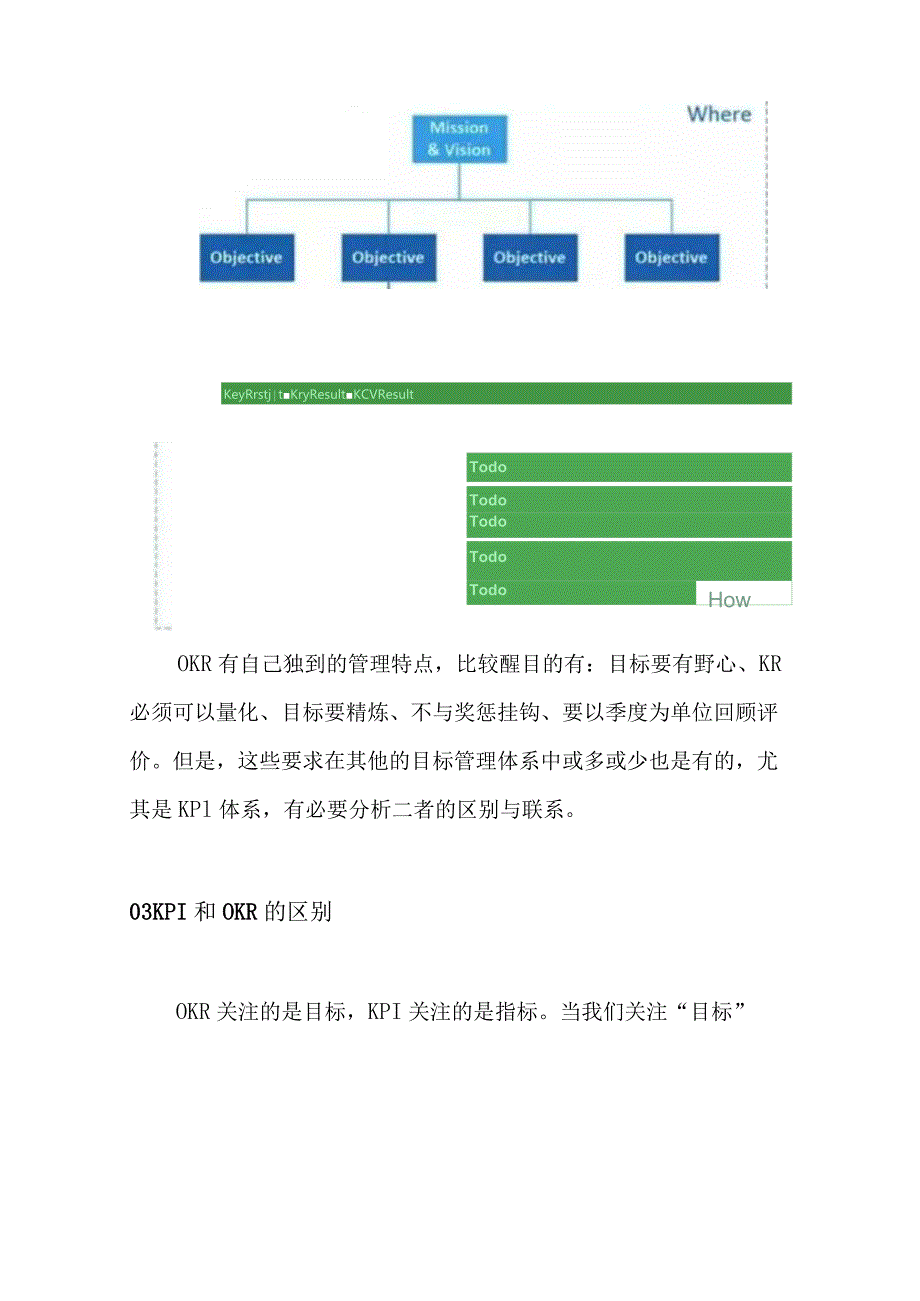 目标和关键成果OKR绩效管理的建立流程.docx_第3页