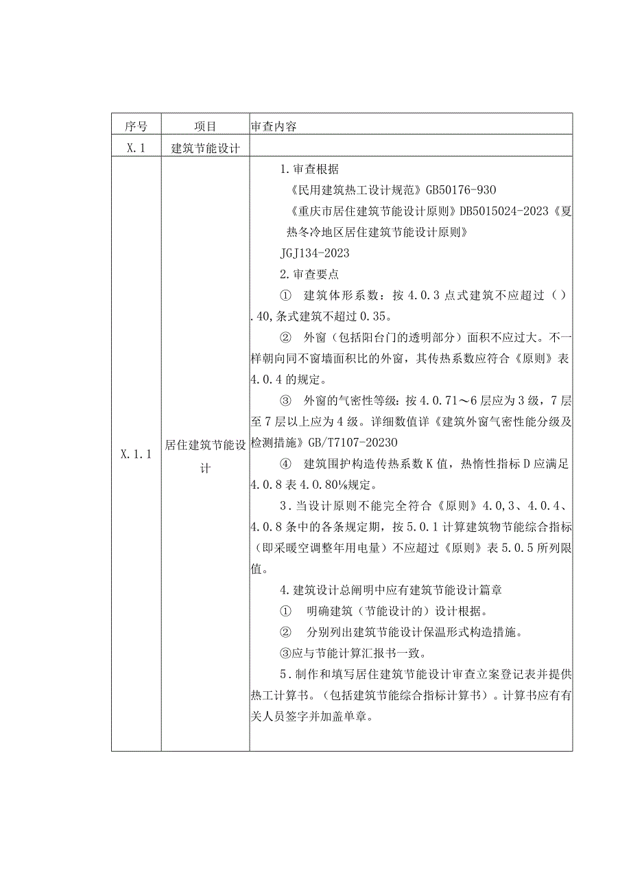 节能建筑施工图审查要点.docx_第1页