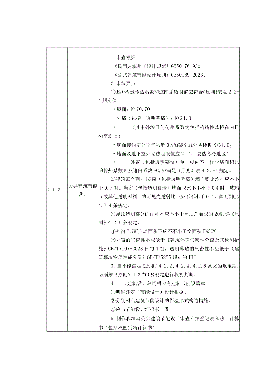 节能建筑施工图审查要点.docx_第2页