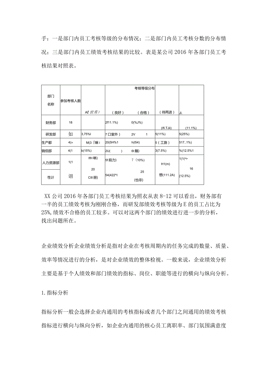 绩效结果分析方法.docx_第3页