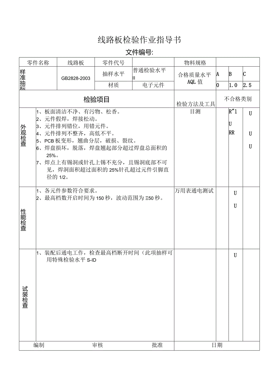 线路板检验作业指导书.docx_第1页