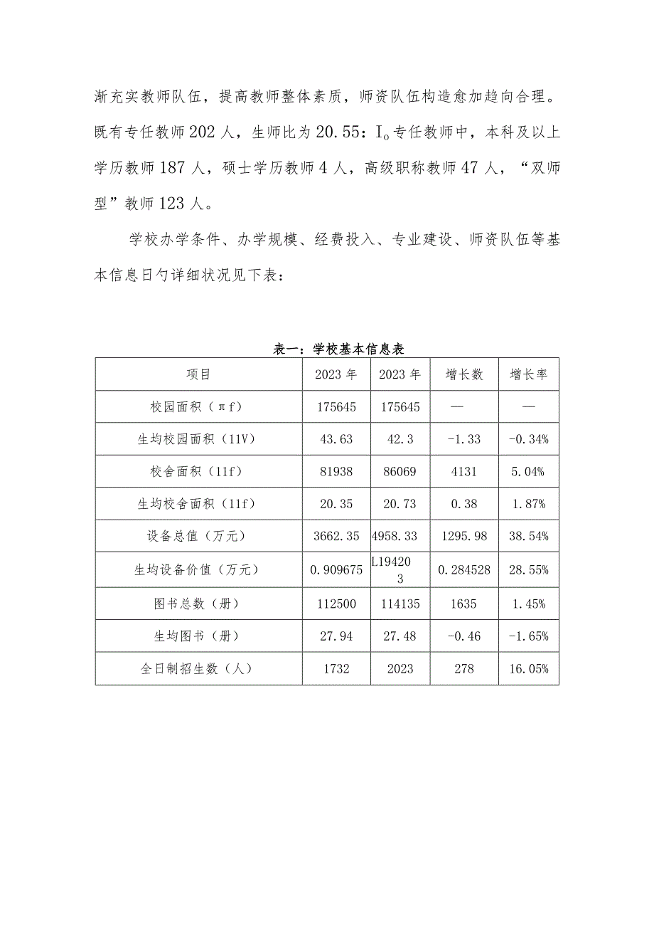 职业学校质量年度综述.docx_第3页