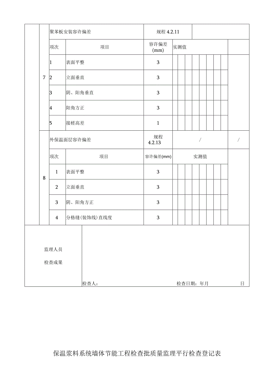 节能工程平行检验验收表.docx_第2页