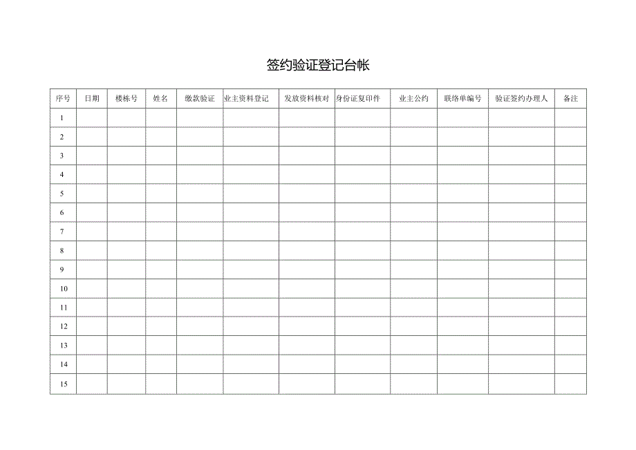 签约验证登记表.docx_第1页