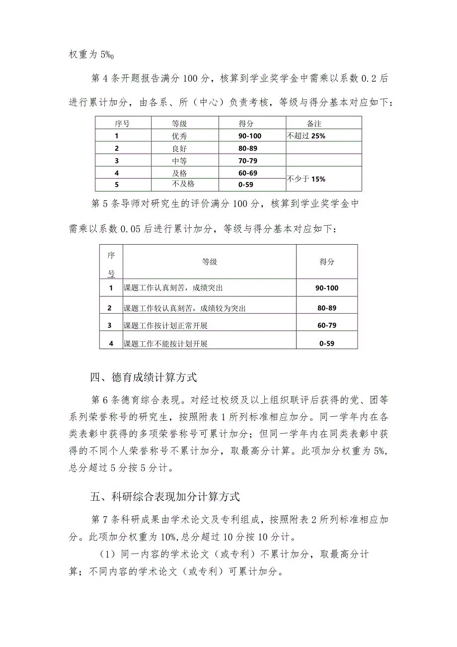 航天学院研究生学业奖学金评定细则.docx_第2页