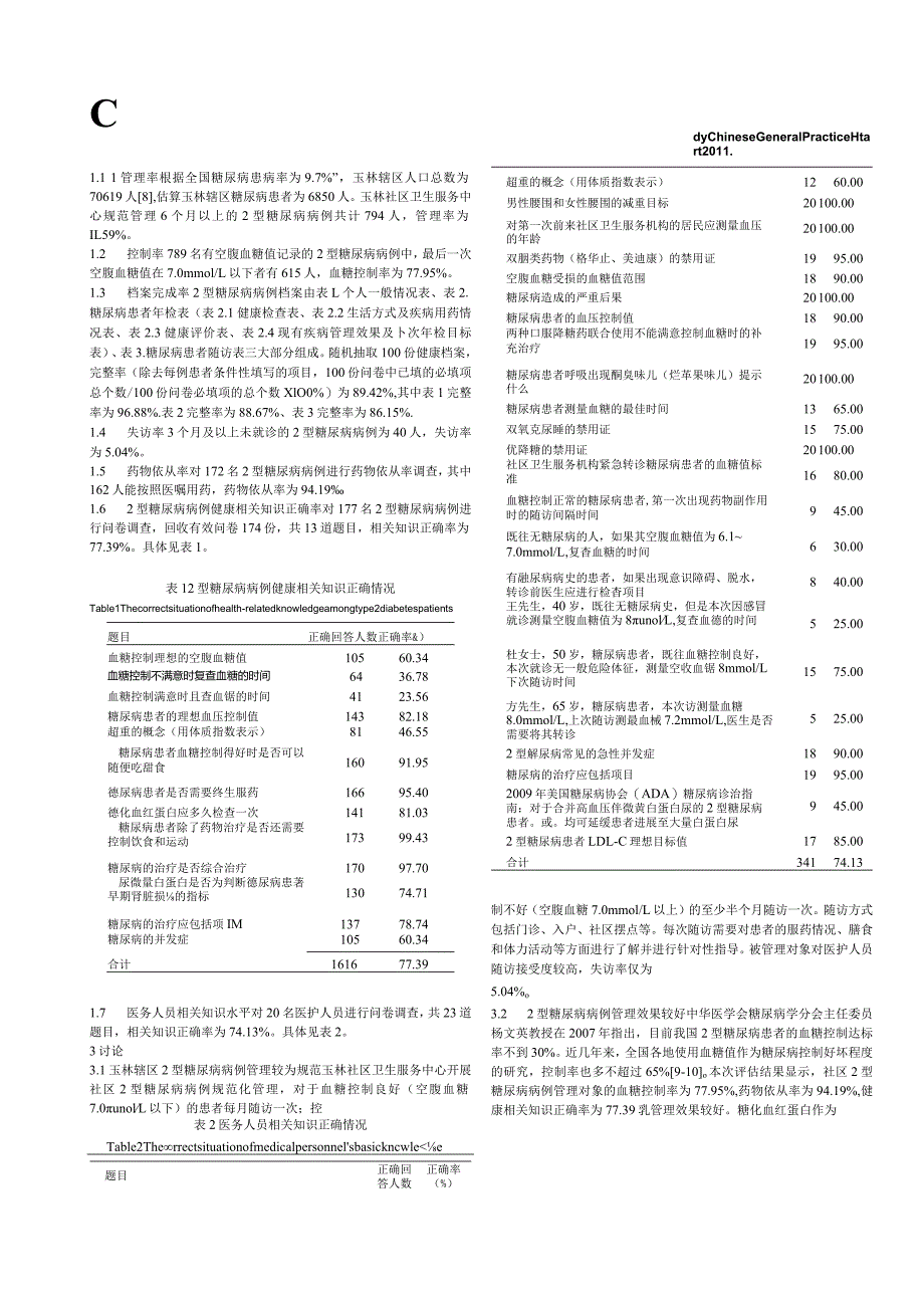 社区2型糖尿病病例管理水平评估研究.docx_第2页