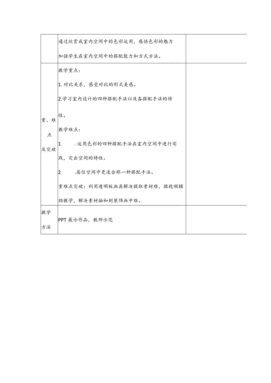 色彩搭配集体备课室内设计公开课教案教学设计课件资料.docx_第2页