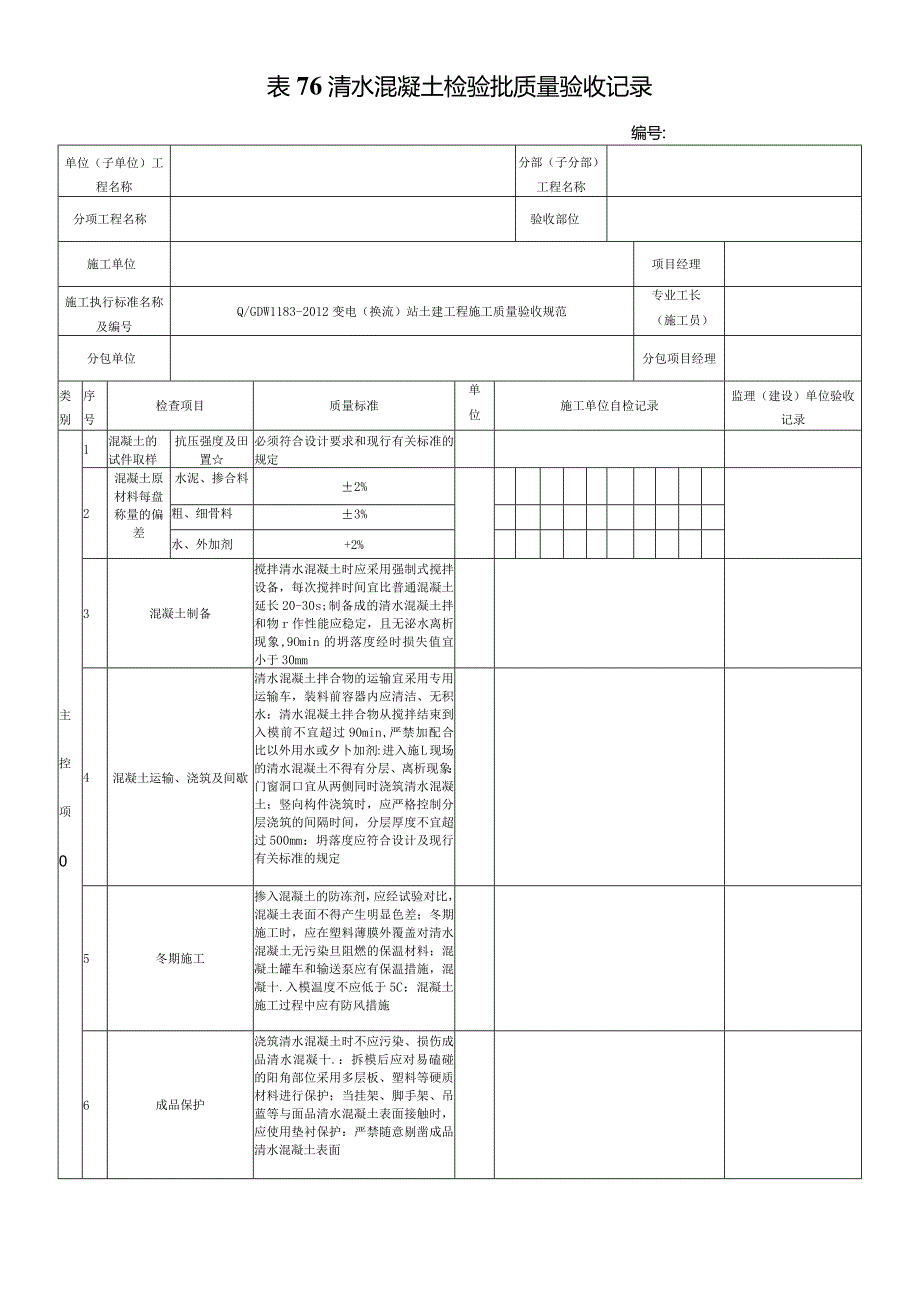 表76清水混凝土检验批质量验收记录.docx_第1页