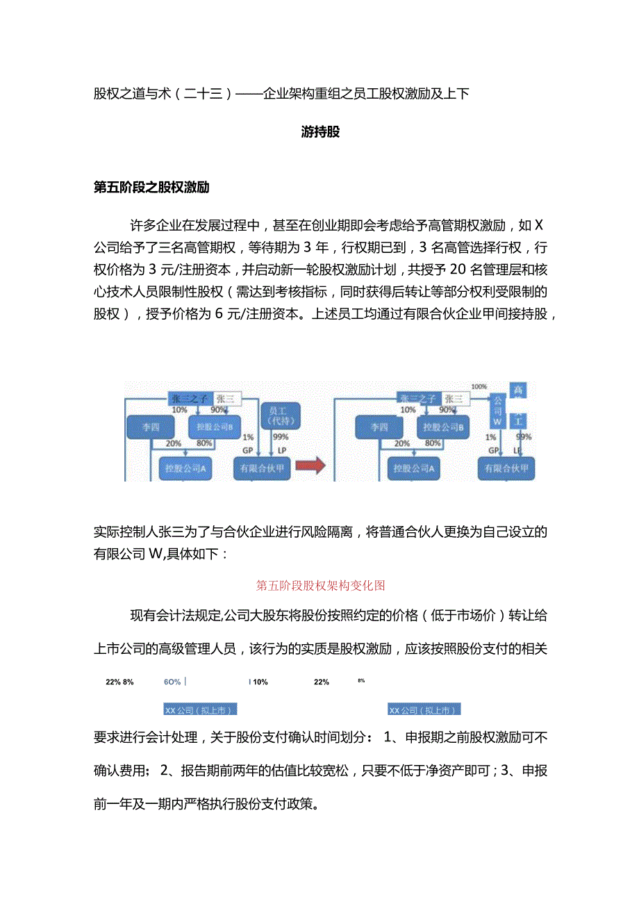 股权之道与术（二十三）-——企业架构重组之员工股权激励及上下游持股.docx_第1页