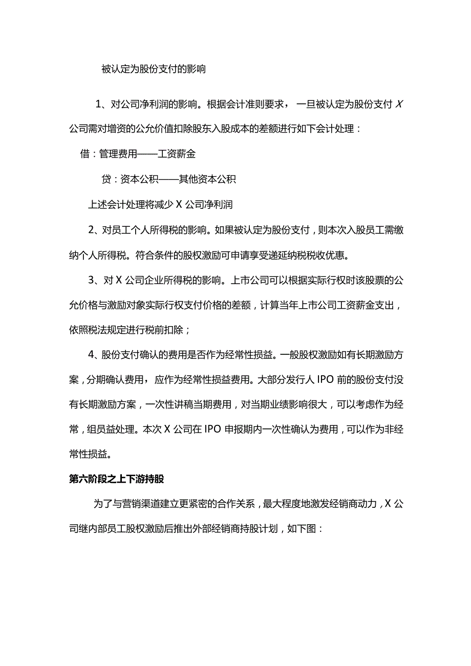 股权之道与术（二十三）-——企业架构重组之员工股权激励及上下游持股.docx_第2页