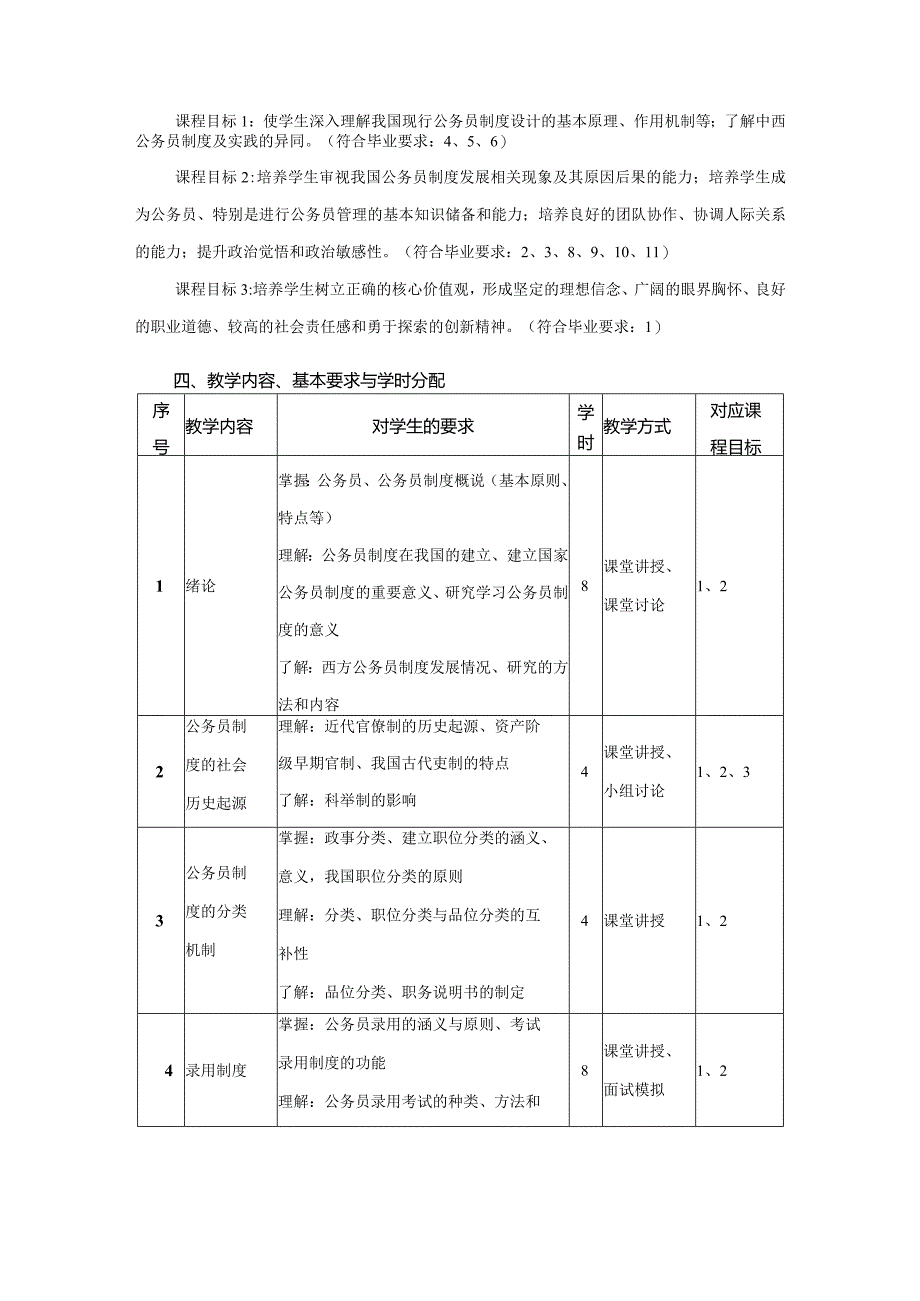 行政管理专业《公务员制度》课程教学大纲.docx_第3页