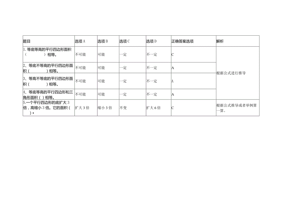 视频信息.docx_第1页