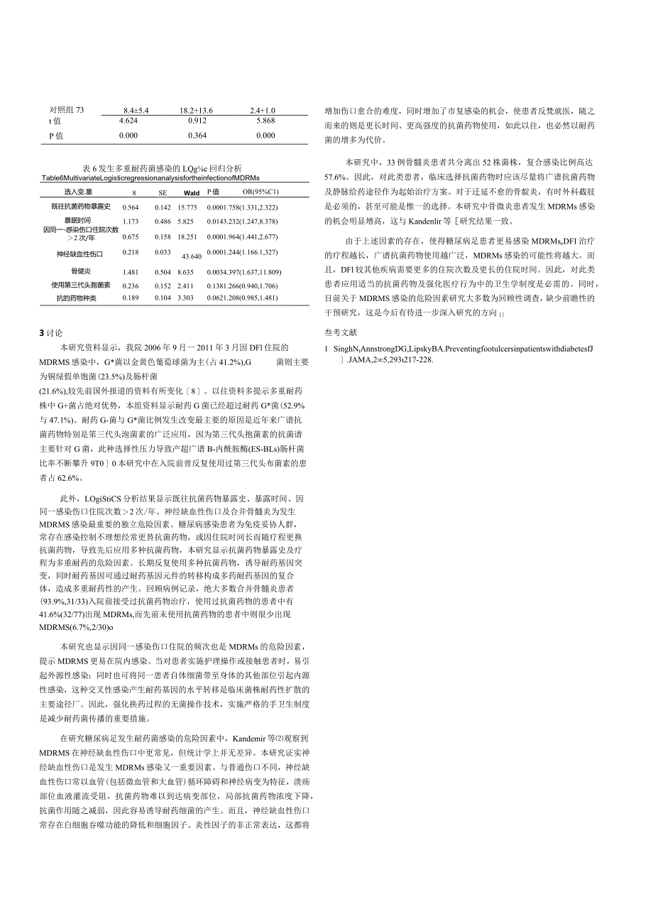 糖尿病足发生多重耐药菌感染的危险因素分析.docx_第3页