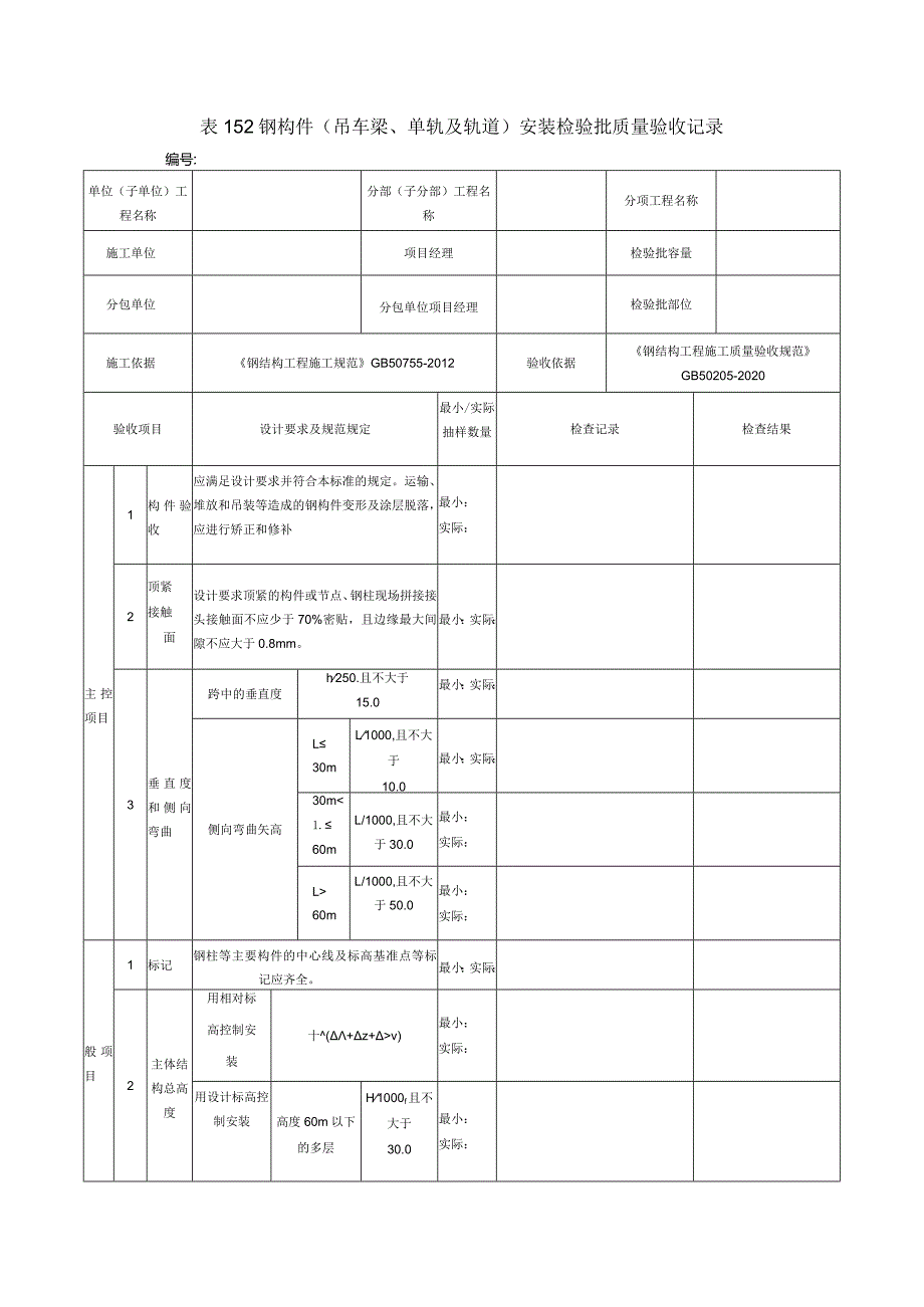 表152钢构件（吊车梁、单轨及轨道）安装检验批质量验收记录.docx_第1页