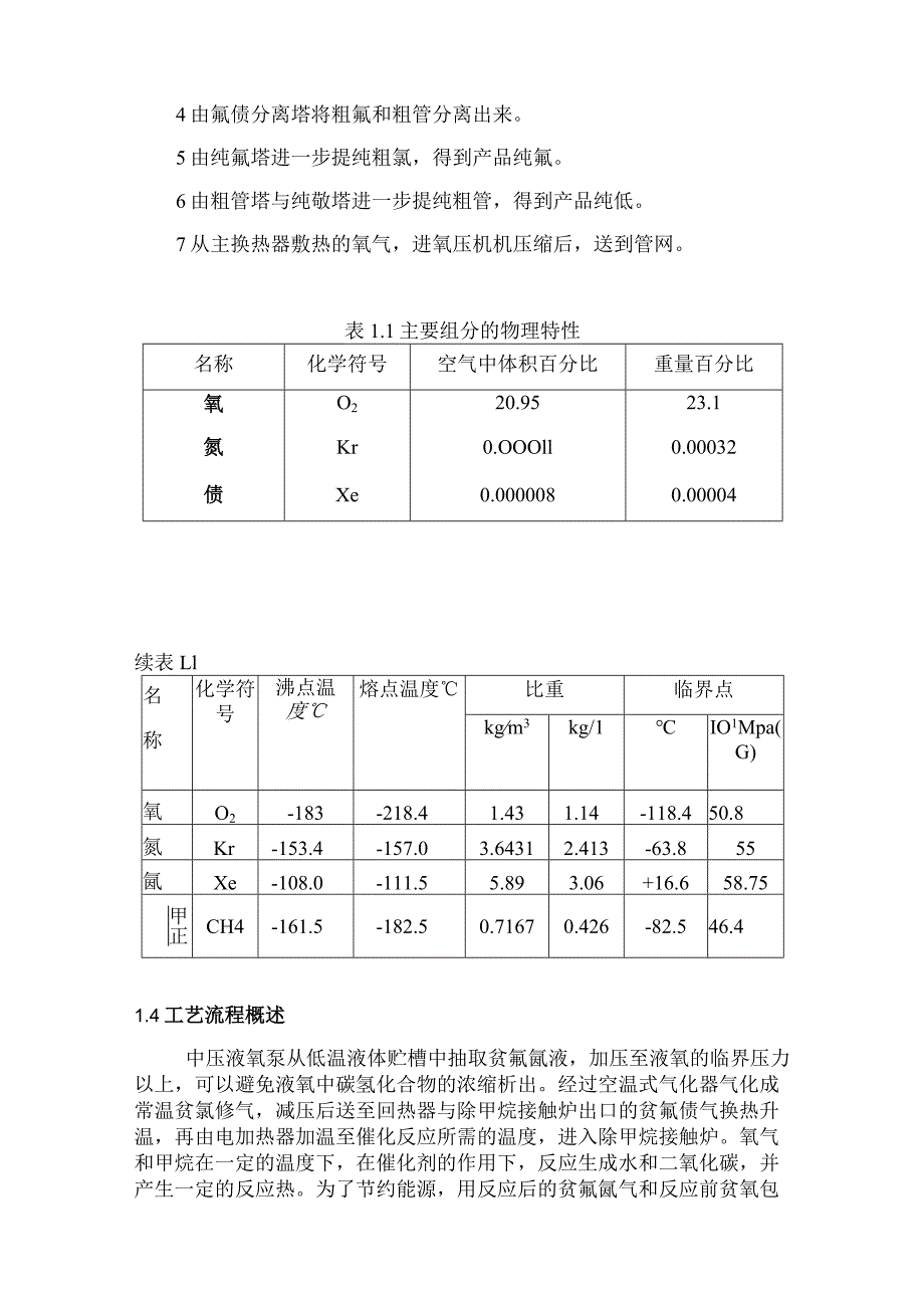 稀有气体学习材料.docx_第2页