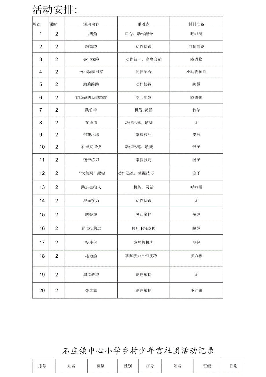 社团志愿者活动手册.docx_第2页