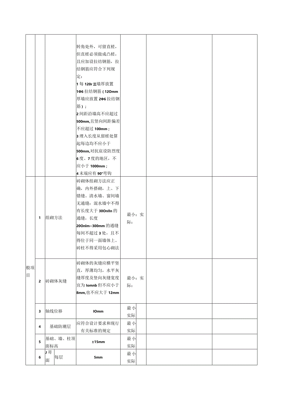 表134砖砌体检验批质量验收记录.docx_第2页