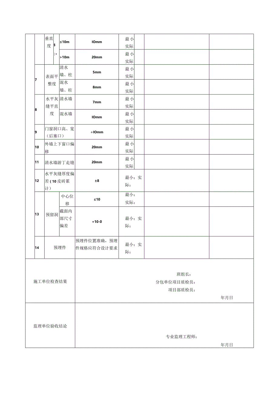 表134砖砌体检验批质量验收记录.docx_第3页