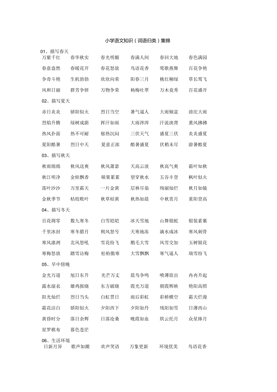 知识集锦之词语归类.docx_第1页