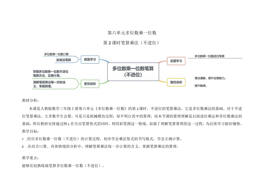 第六单元第2课时《笔算乘法不进位》教学设计.docx_第1页