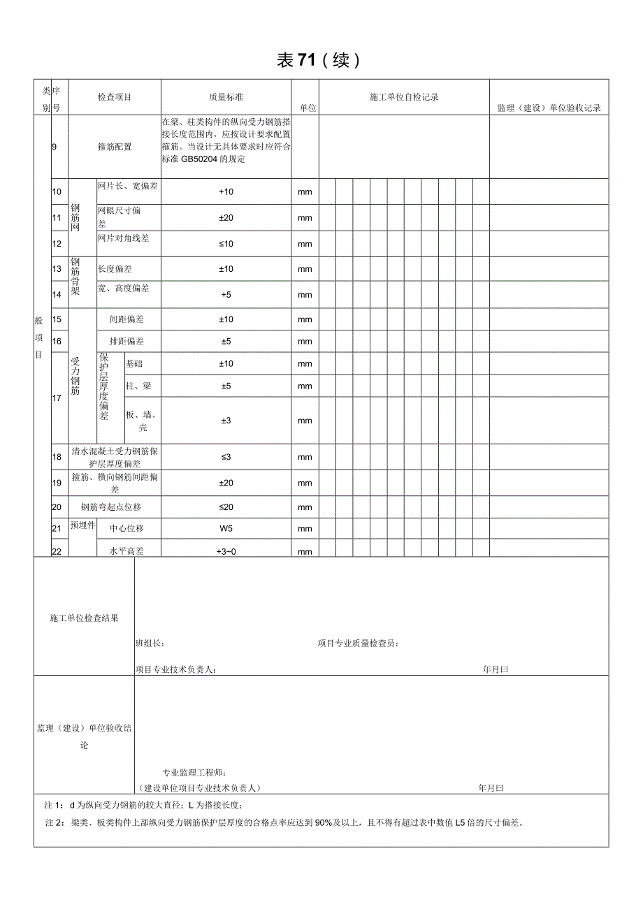 表71钢筋安装检验批质量验收记录.docx_第2页