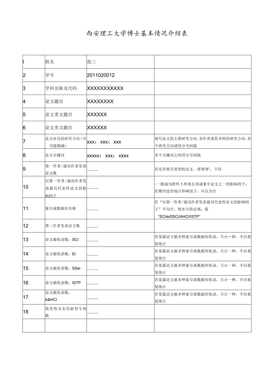 西安理工大学博士学位申请者基本情况介绍表.docx_第1页