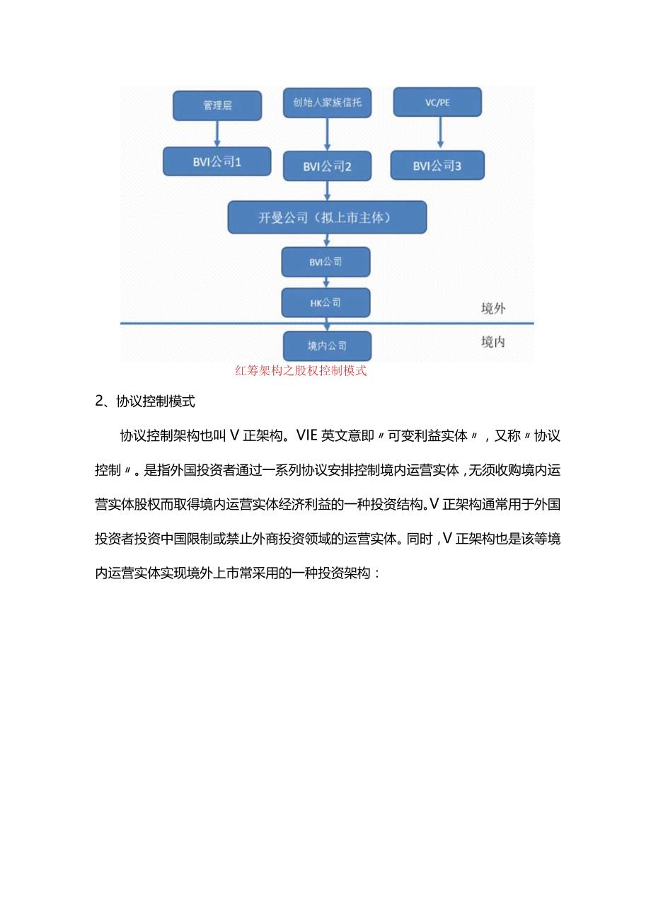 股权之道与术（十一）——海外股权架构之红筹股架构模式.docx_第2页