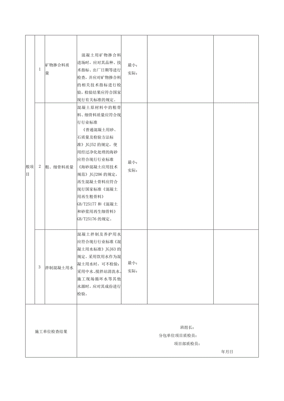 表111混凝土原材料检验批质量验收记录.docx_第2页