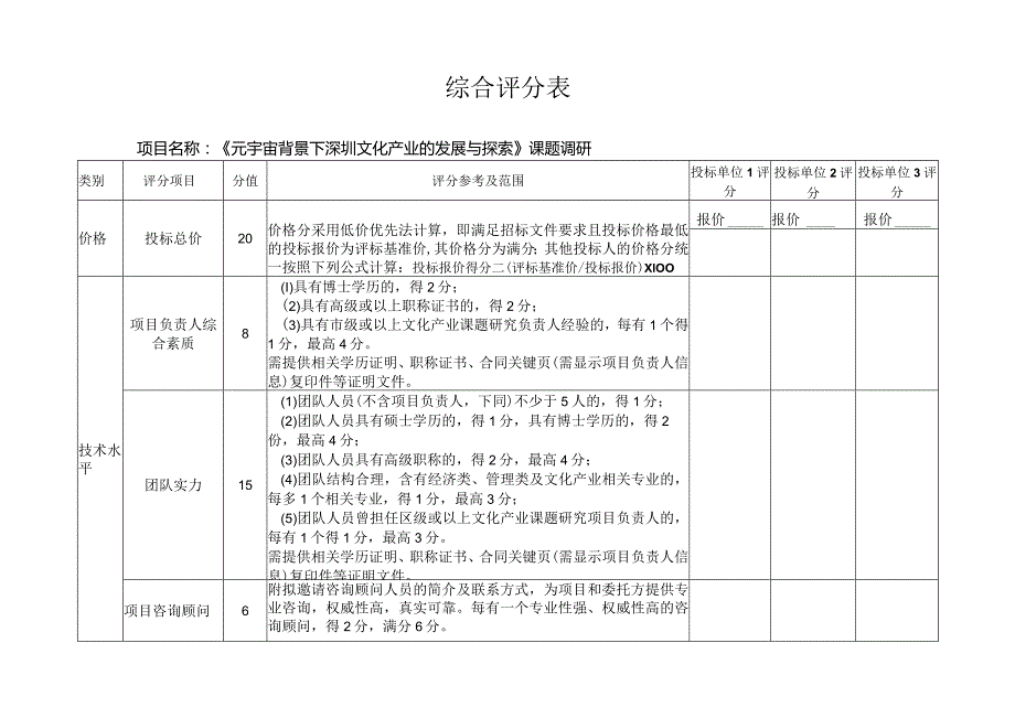 综合评分表.docx_第1页